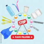 Stop plastic